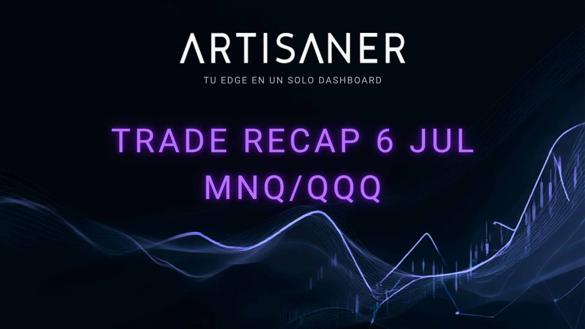 Trade Recap: Long Setup del 6 de julio con gap, gamma wall y stop dinámico