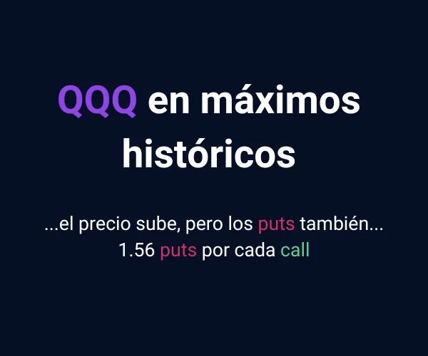 QQQ: divergencia precio vs posicionamiento