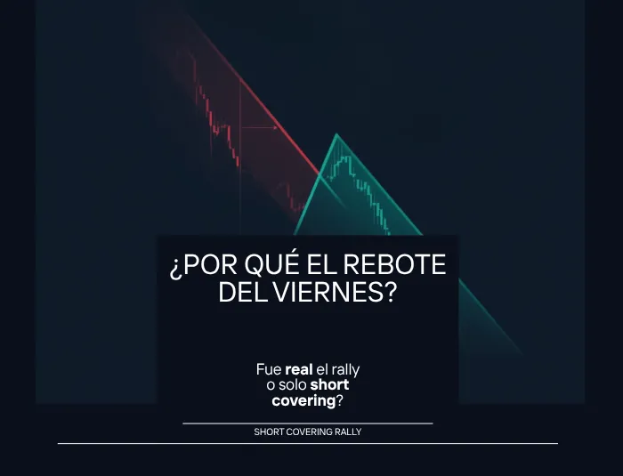Rebote del mercado impulsado por cierre de cortos y dinámica de opciones