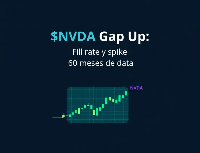 Distribución y comportamiento de gaps